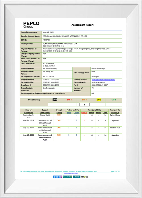 2022.6.13 ペプコ工場視察報告書